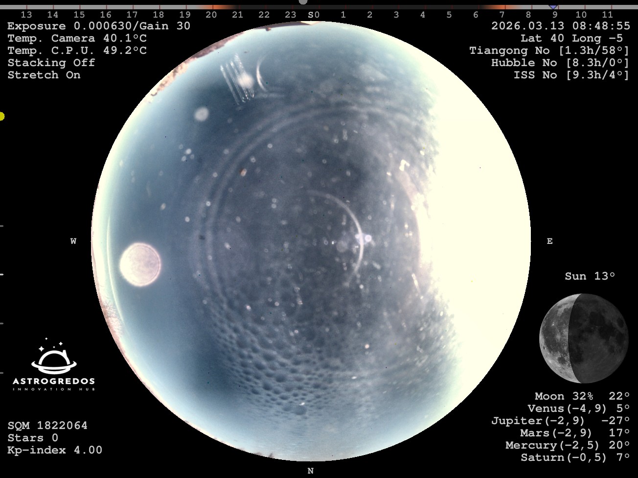 Cielo en tiempo real